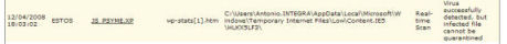 Virus detectado por TrendMicro en wp-stats.htm